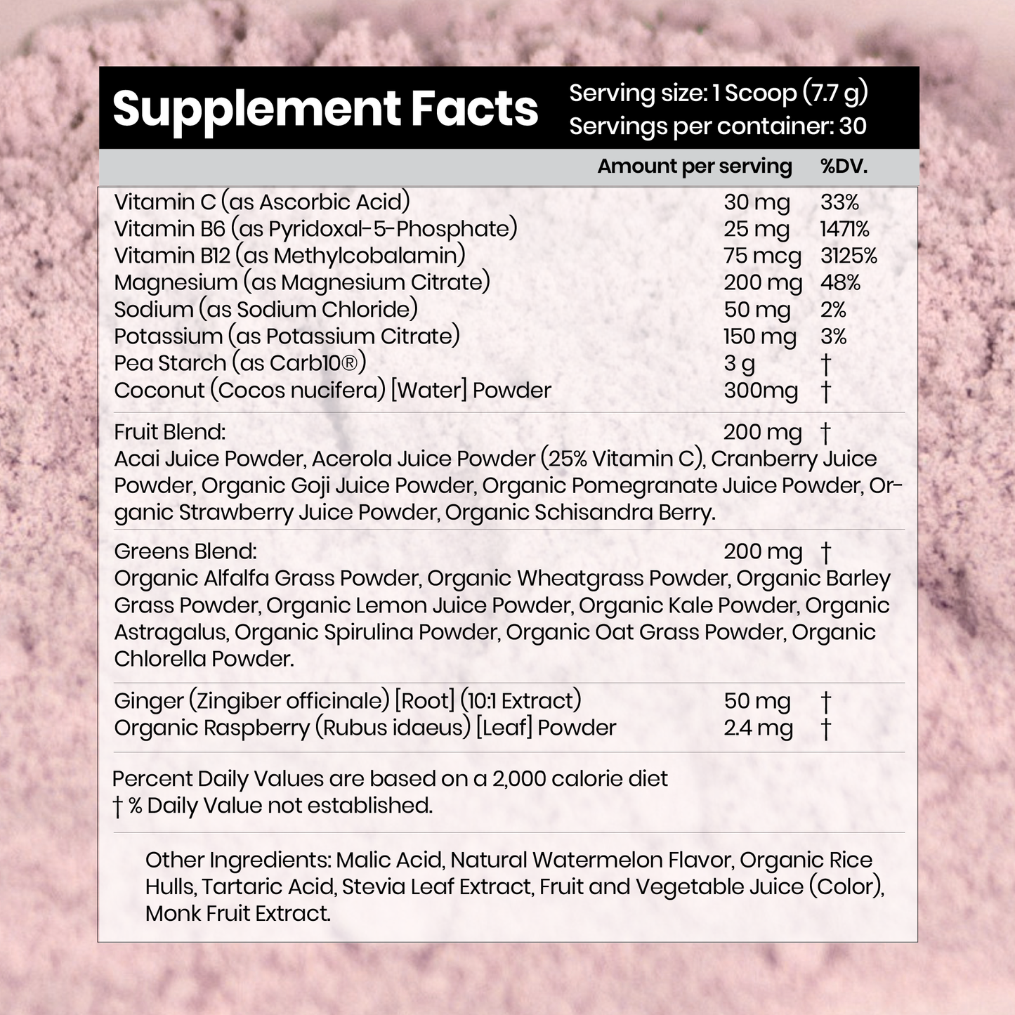 Electrolytes