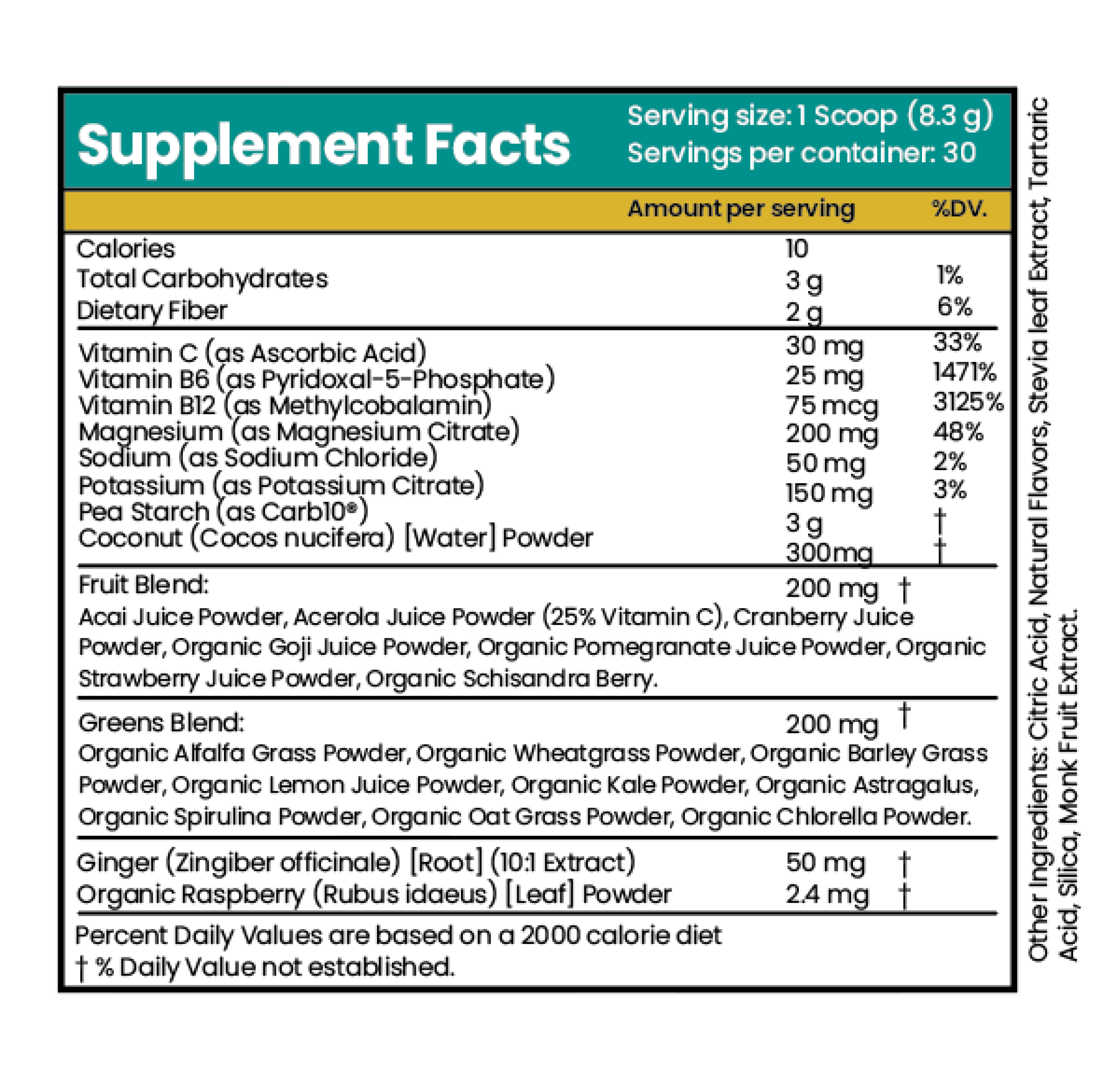 Electrolytes-Lemonade