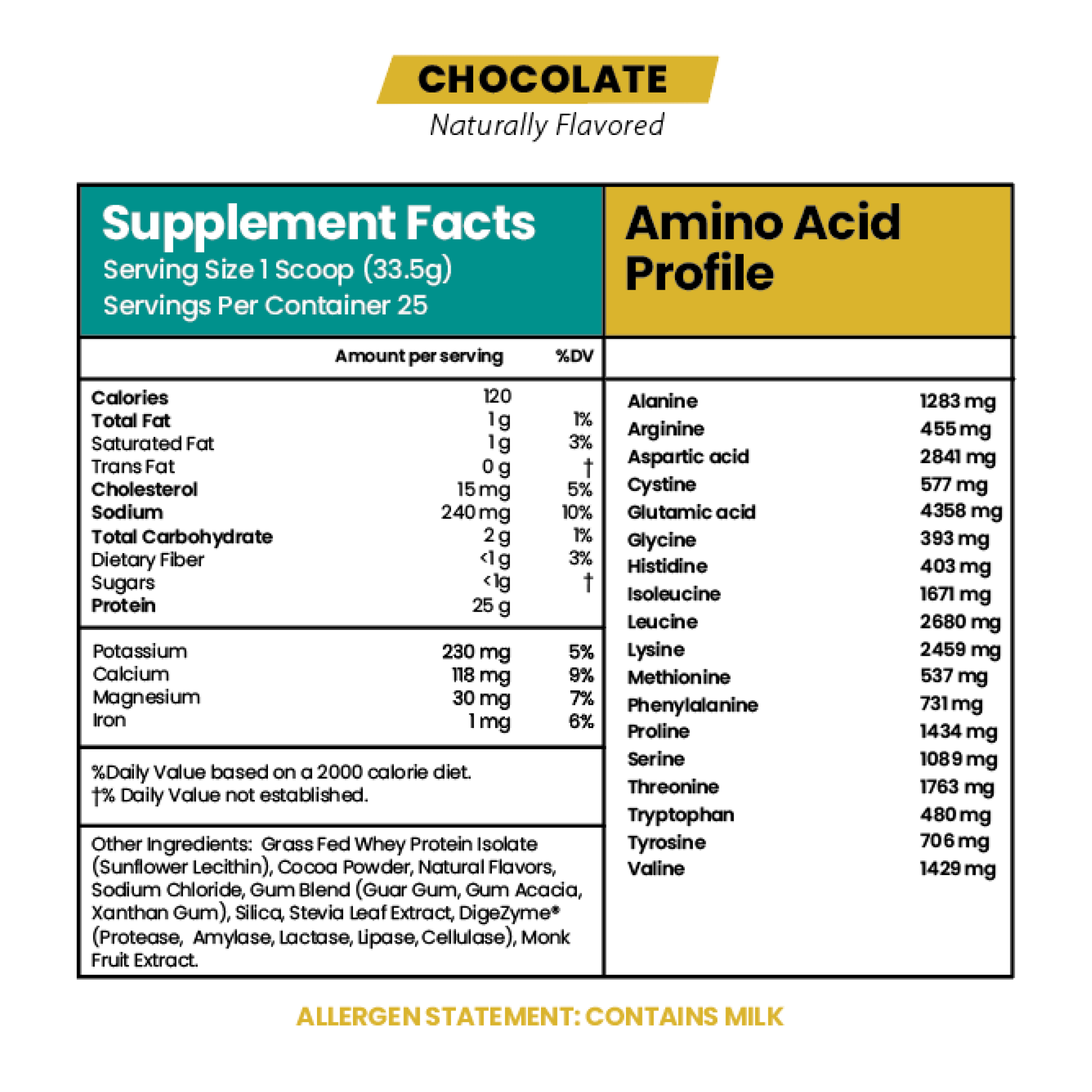 Grass Fed Whey Protein-Chocolate