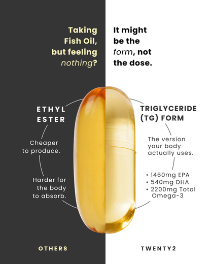 Omega 3 Fish Oil