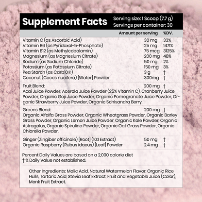 Electrolytes