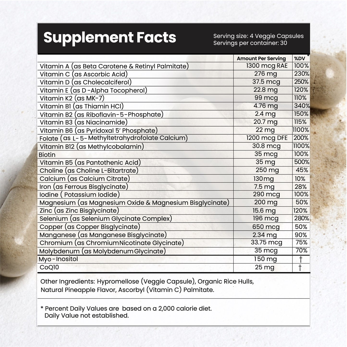 Prenatal & Multivitamin