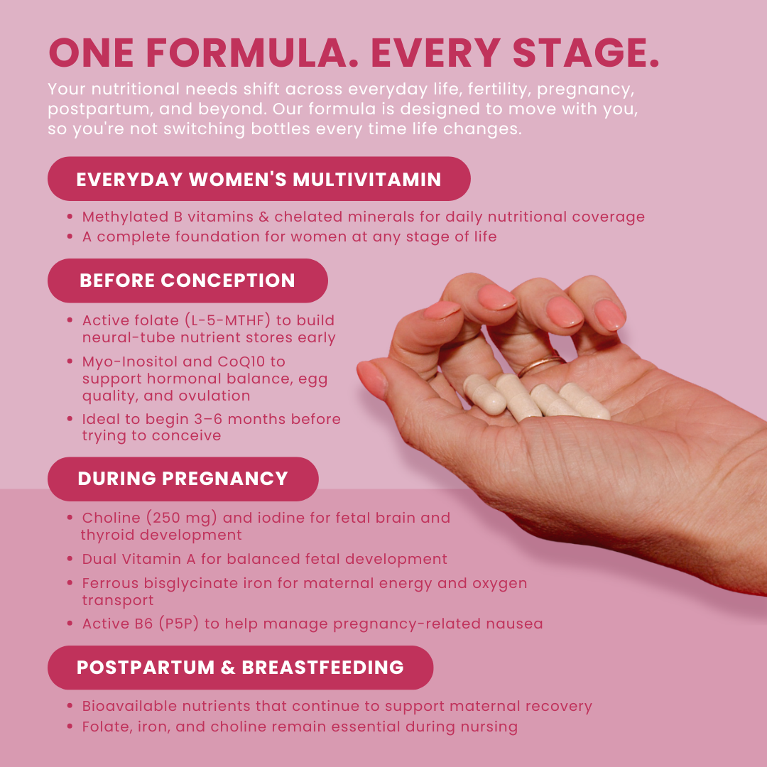 Prenatal & Multivitamin