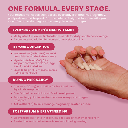 Prenatal & Multivitamin