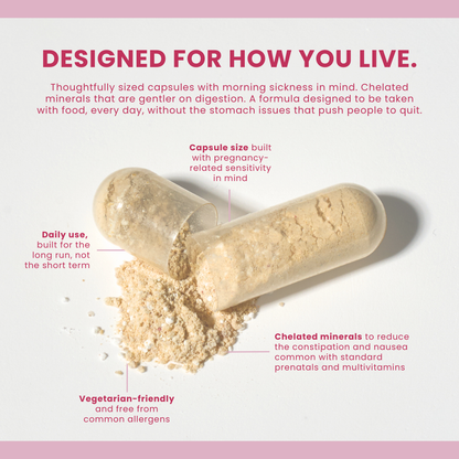 Prenatal & Multivitamin