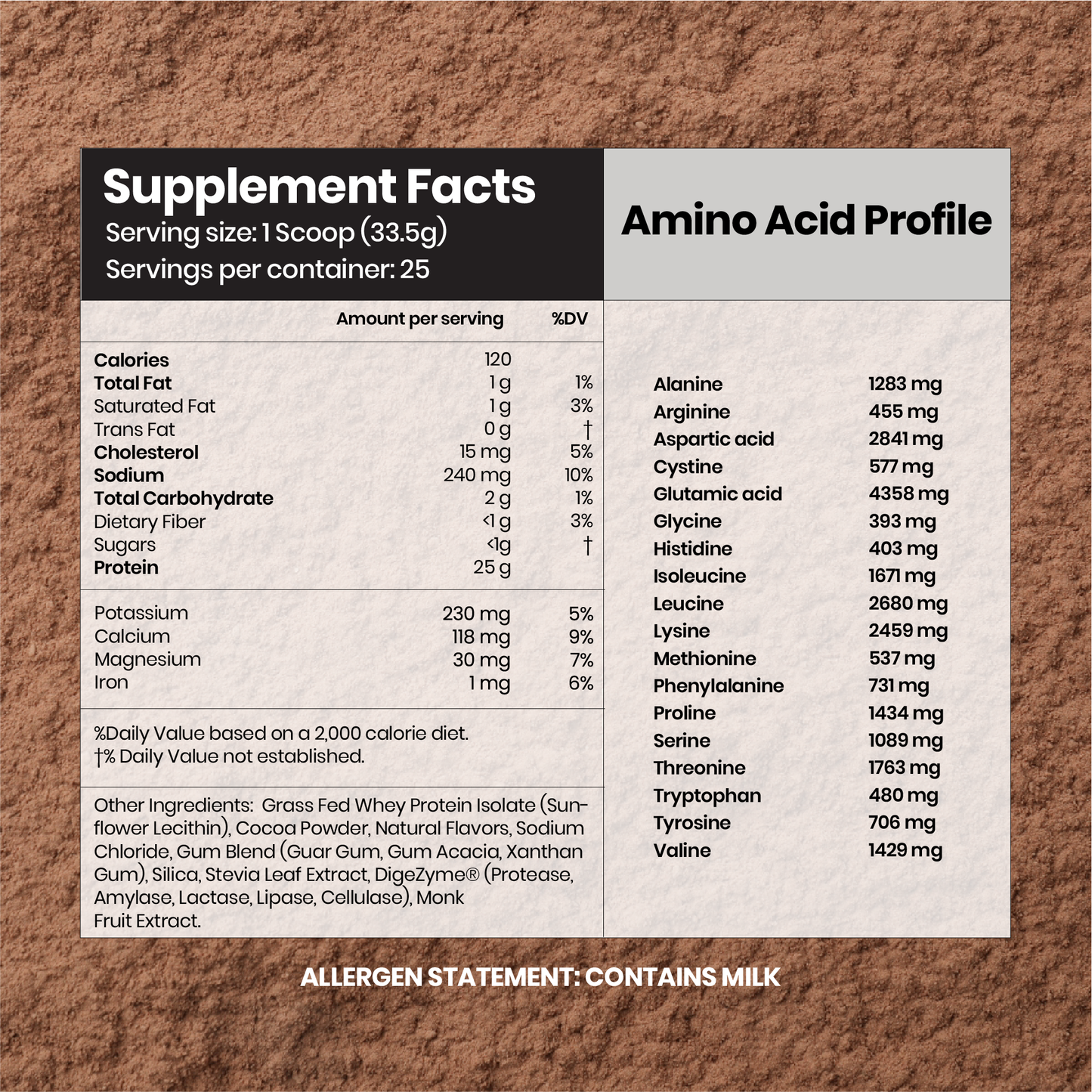 Grass Fed Whey Protein