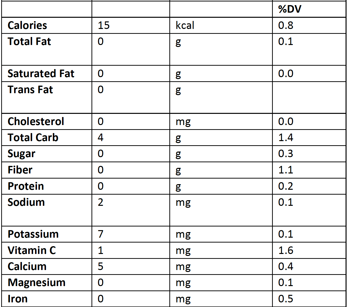 Electrolytes (with Caffeine)